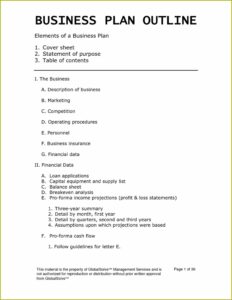 Nonprofit Marketing Plan Template Free