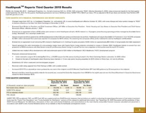 Ny Living Will Form 2019