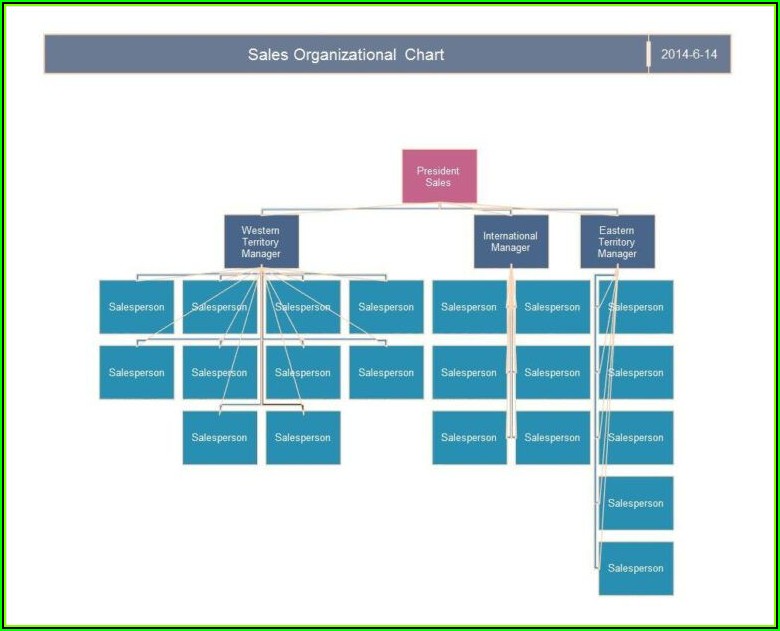 Organizational Chart Free Template Word