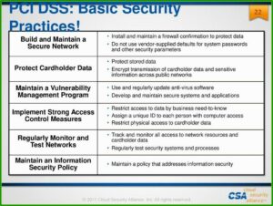 Pci Dss Template Policy