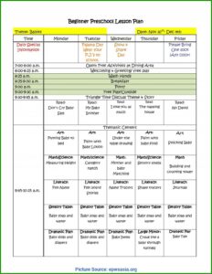 Preschool Lesson Plan Template Printable