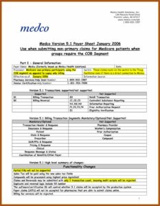 Prescription Solutions Medicare Part D Prior Authorization Form