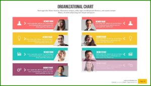 Prezi Organizational Chart Template