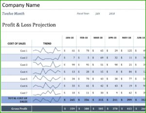 Profit And Loss Statement Excel Template Simple