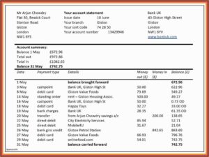 Profit And Loss Statement Form Free Printable