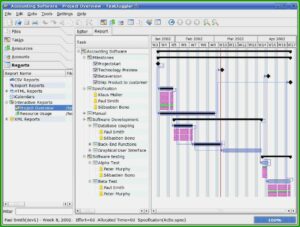 Project Management Gantt Chart Excel Templates