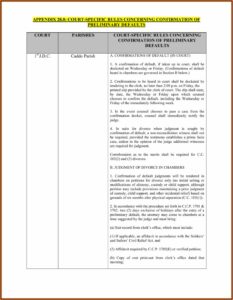 Rapides Parish Divorce Forms