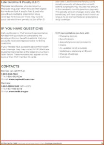 Ssa.gov Medicare Part B Forms