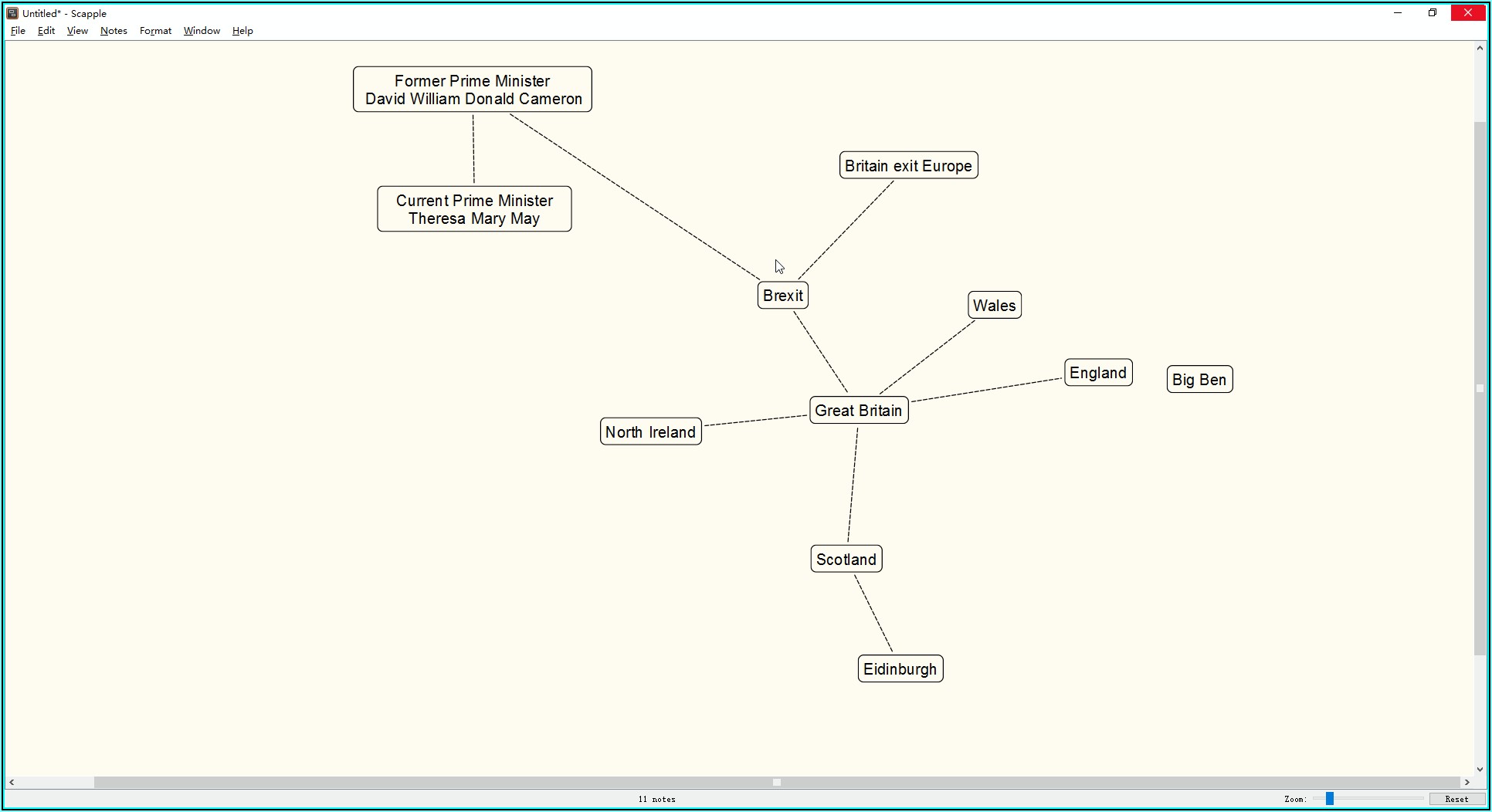 Top 10 Mind Map Software