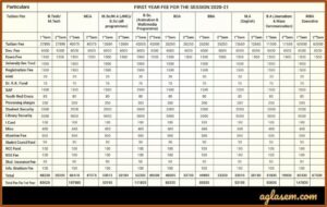 Ymca Admission Form 2019
