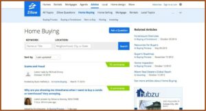 Zillow Long Form Mortgage Leads