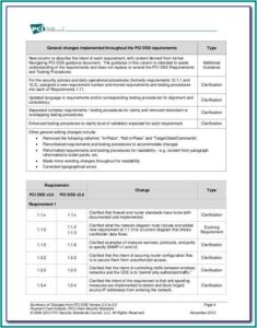 1099s Reporting Form Nj