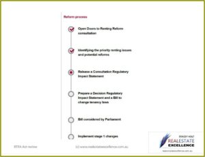 Birth Certificate Replacement Form Qld