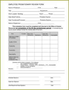 Employee Performance Appraisal Form Template
