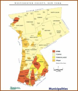 Forming An Llc In Westchester County Ny