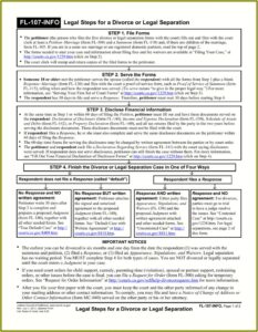 Forms Needed For Uncontested Divorce California
