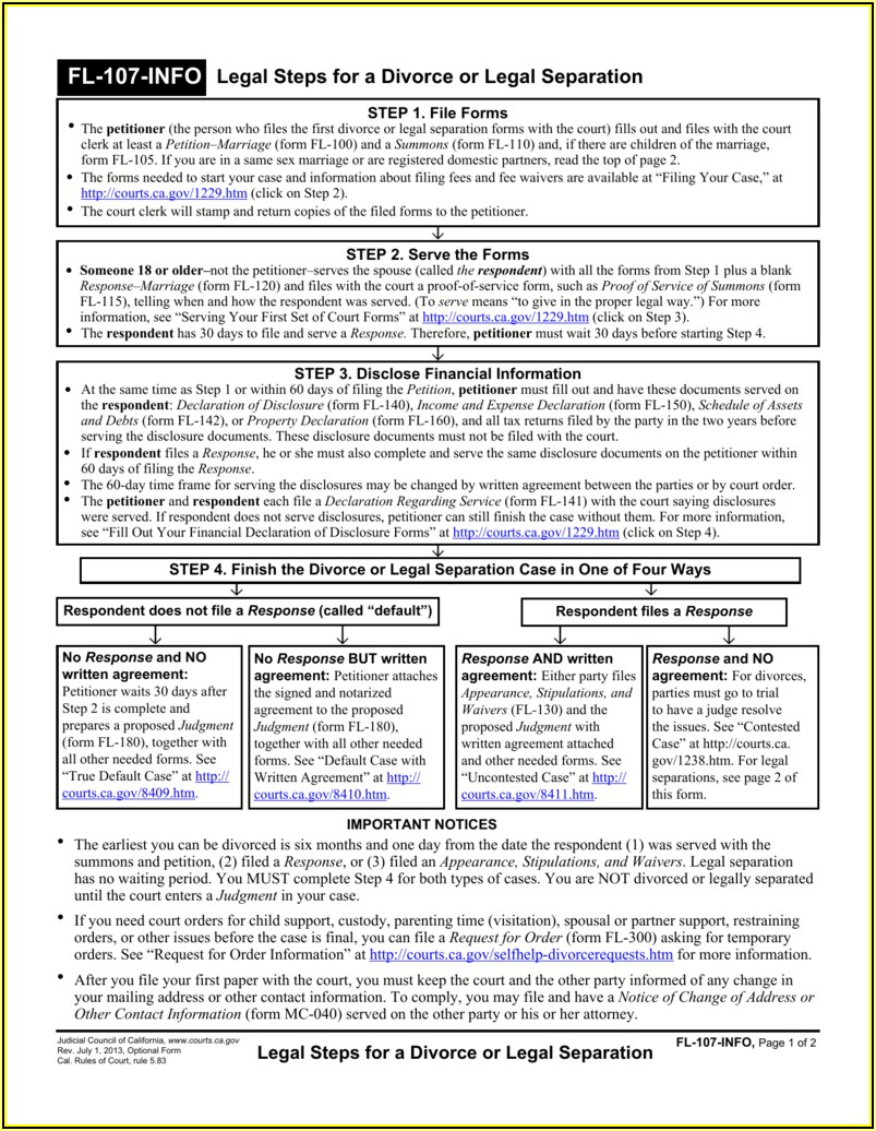 Forms Needed For Uncontested Divorce California