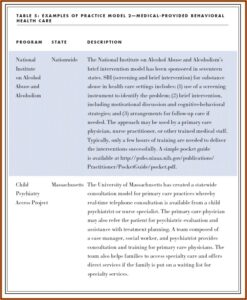 Free Employee Appraisal Forms Templates