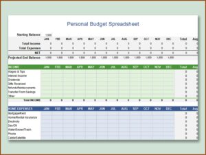 Free Excel Personal Budget Template