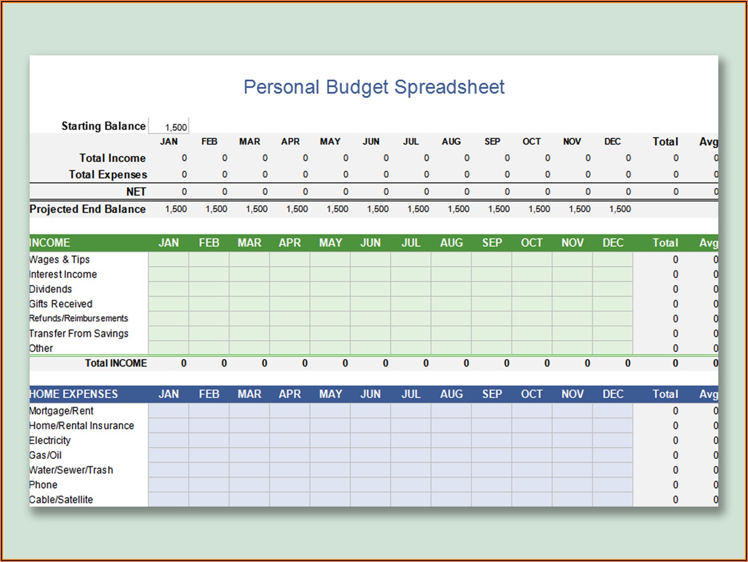 Free Excel Personal Budget Template