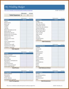 Free Excel Wedding Budget Template