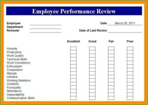Free Printable Employee Review Forms