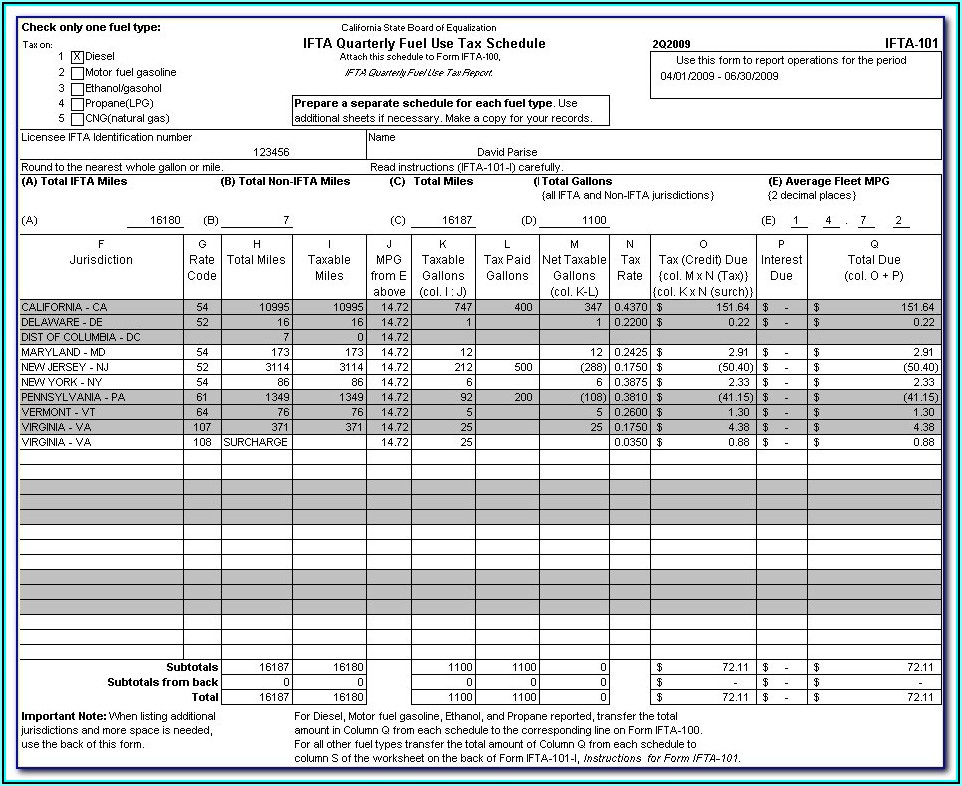 Ifta Quarterly Fuel Tax Schedule Pa Form