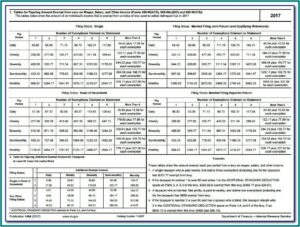 Irs Form 668 W Part 3