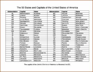 Map Of Usa States And Capitals List