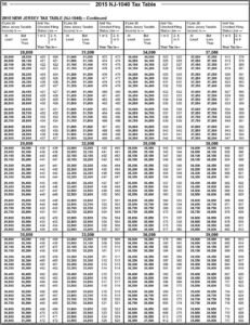 Nj Form 1040 Tax Table