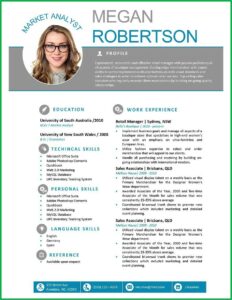 Office Newsletter Templates Free