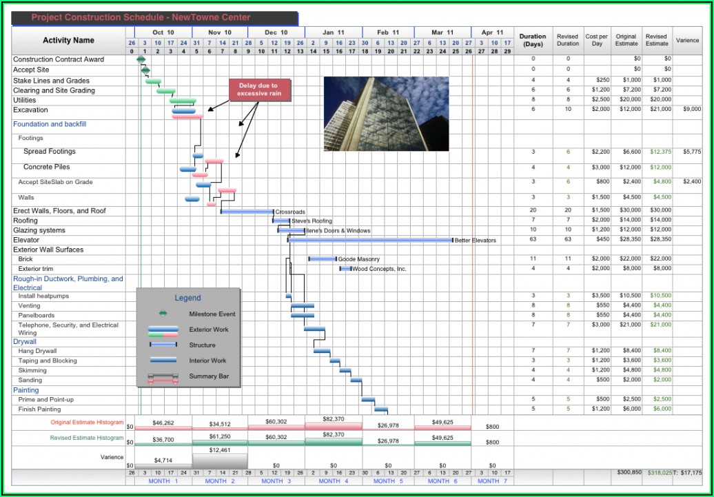 Onenote Project Management Templates Free