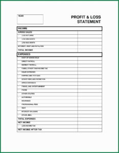 Profit And Loss Statement Sample For Self Employed