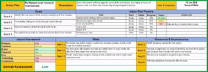 Project Action Plan Template Excel Free Download