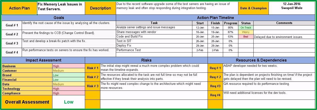 Project Action Plan Template Excel Free Download