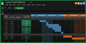 Project Management Templates Google Sheets