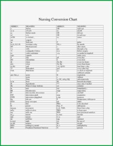 Psychotherapy Notes Template Free