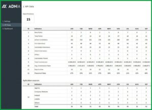 Recruitment Tracker Excel Template Free