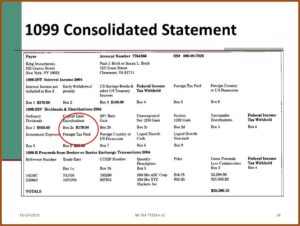 What Is A Consolidated 1099 Tax Form