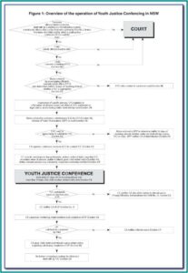 Aml Policy Template Ireland