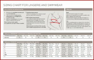 Amoena Breast Form Size Chart