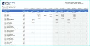 Customer Database Excel Template Free