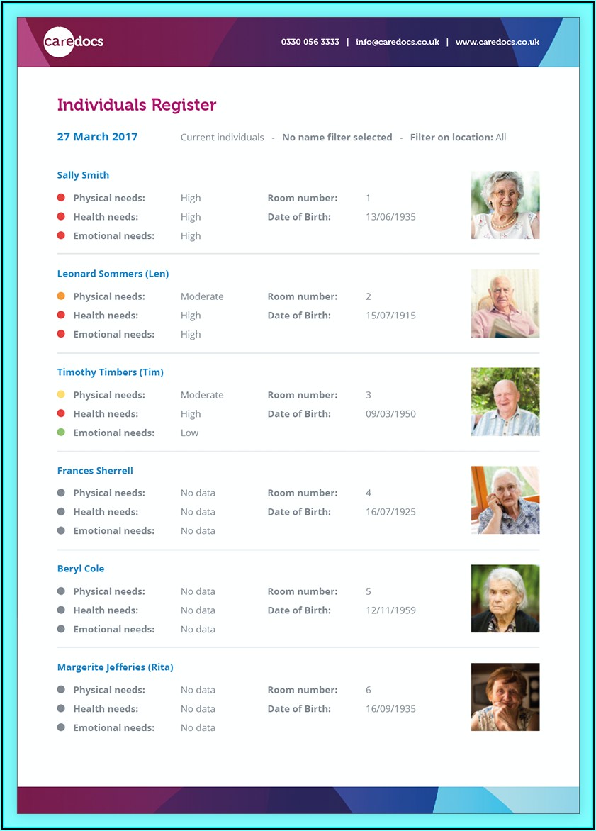 Elderly Care Plan Template Uk