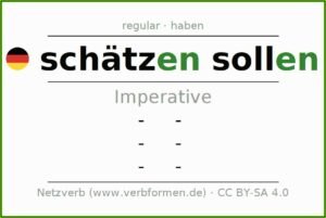 Estimate Examples Forms