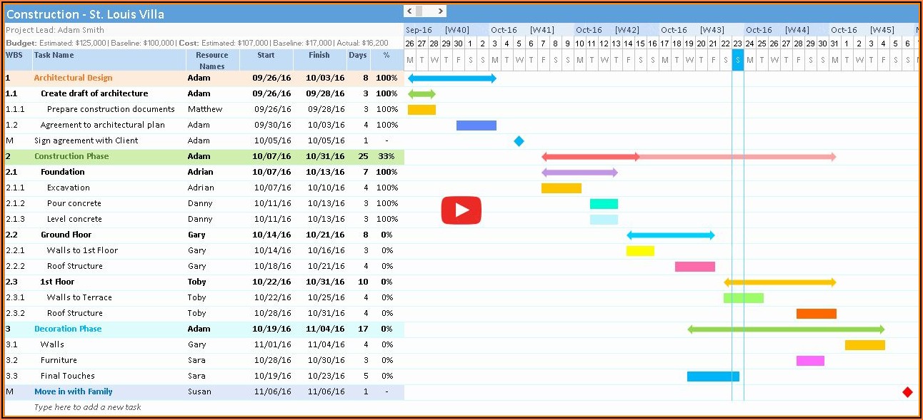 Excel Project Gantt Chart Template Free