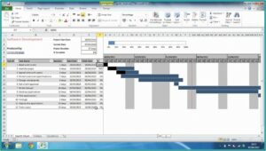 Free Hourly Gantt Chart Excel Template Xls