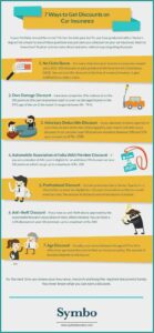 Frozen Birthday Invitation Template Free Download