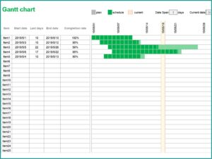 Gantt Chart Template Word Free Download