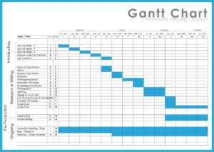 Gantt Chart Templates