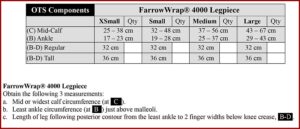 Jobst Farrowwrap 4000 Order Form